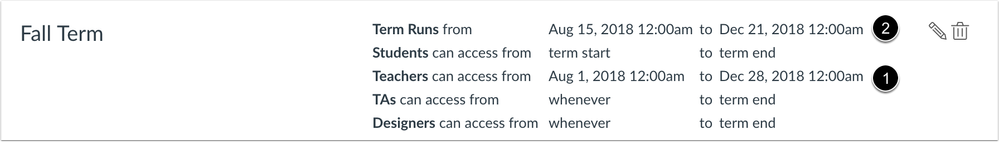 Extend Teacher Access Dates