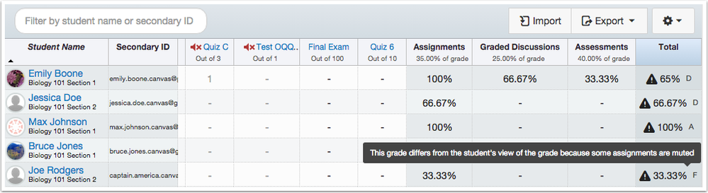 Mute-Assignment-Gradebook.png