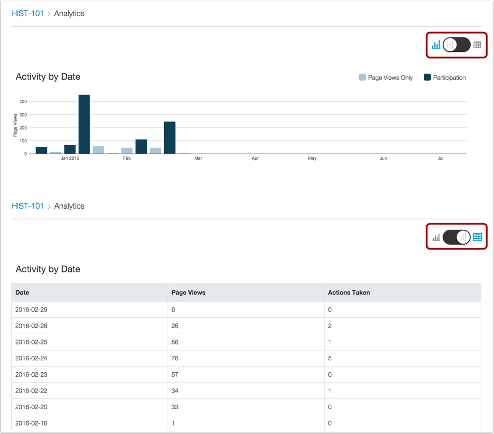 Analytics-Toggle.png