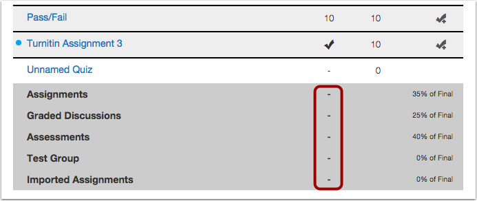 Hide-Grade-Totals-Assignment-Groups.png