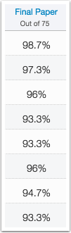 Gradebook-Percentage-Sign.png