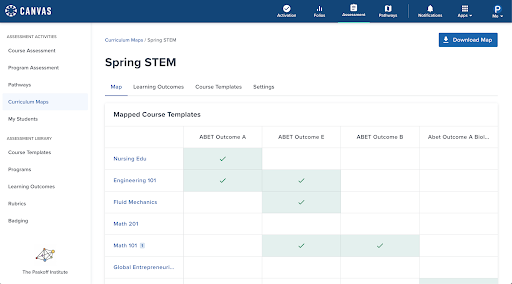 Curriculum mapping broken down by terms