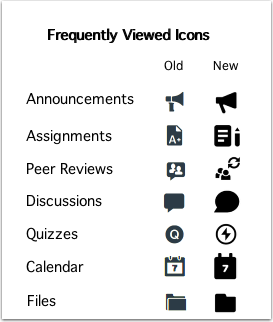 Icon-comparison.png