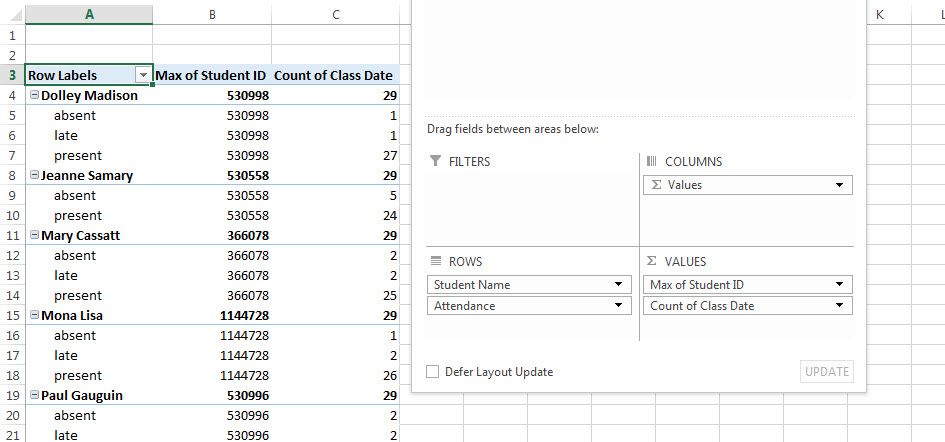 Final results of first pivot table in Excel