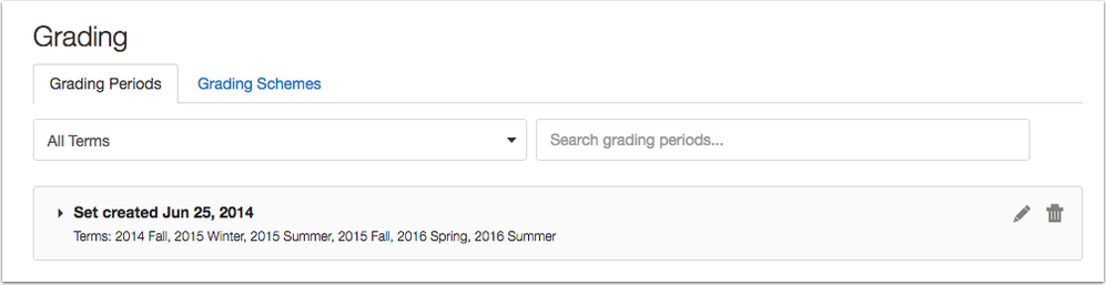 MGP-Current-Grading-Periods-with-Creation-Date.png