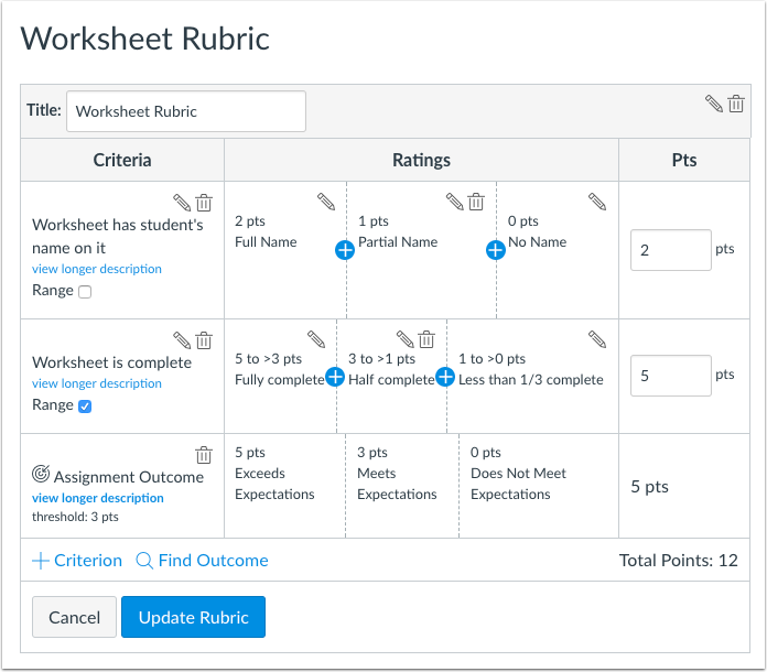 Rubrics edit window showing all action icons