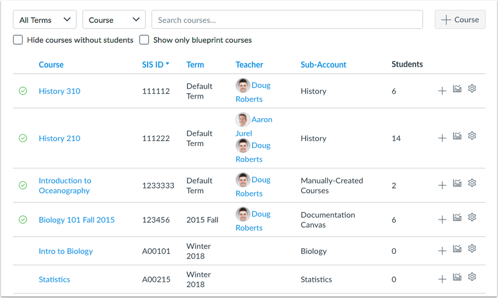 account-level courses page