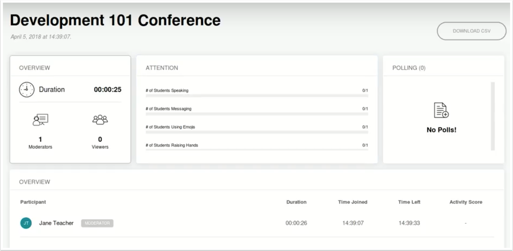 Conference statistics available for instructors 