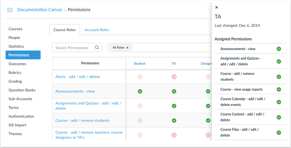 Permissions new UI with users sidebar