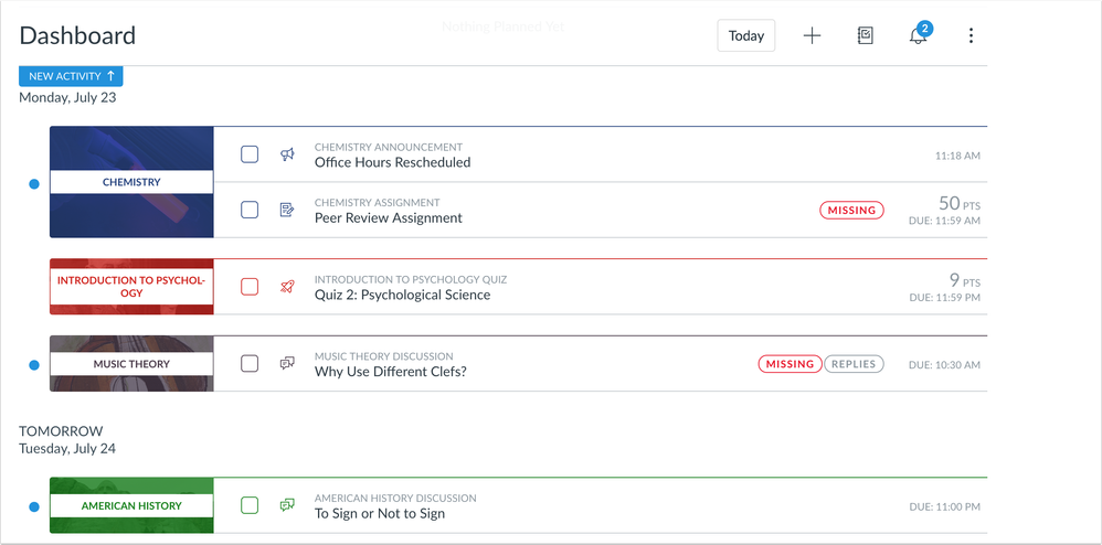 List View Dashboard