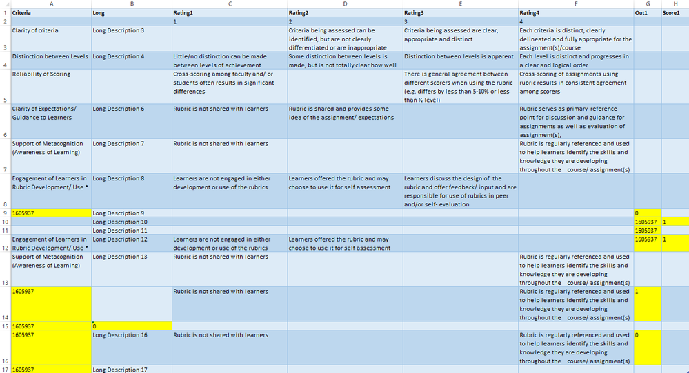 Block Rubric Example