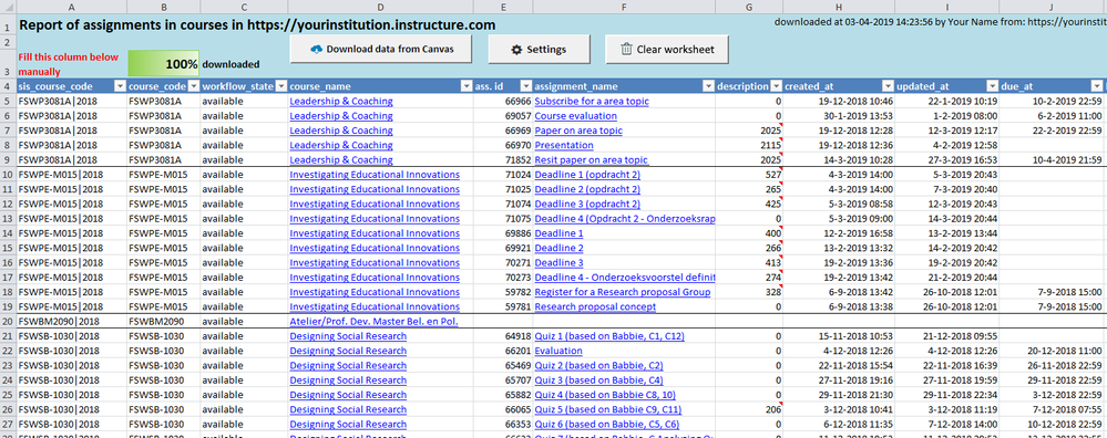 Report of assignments in courses