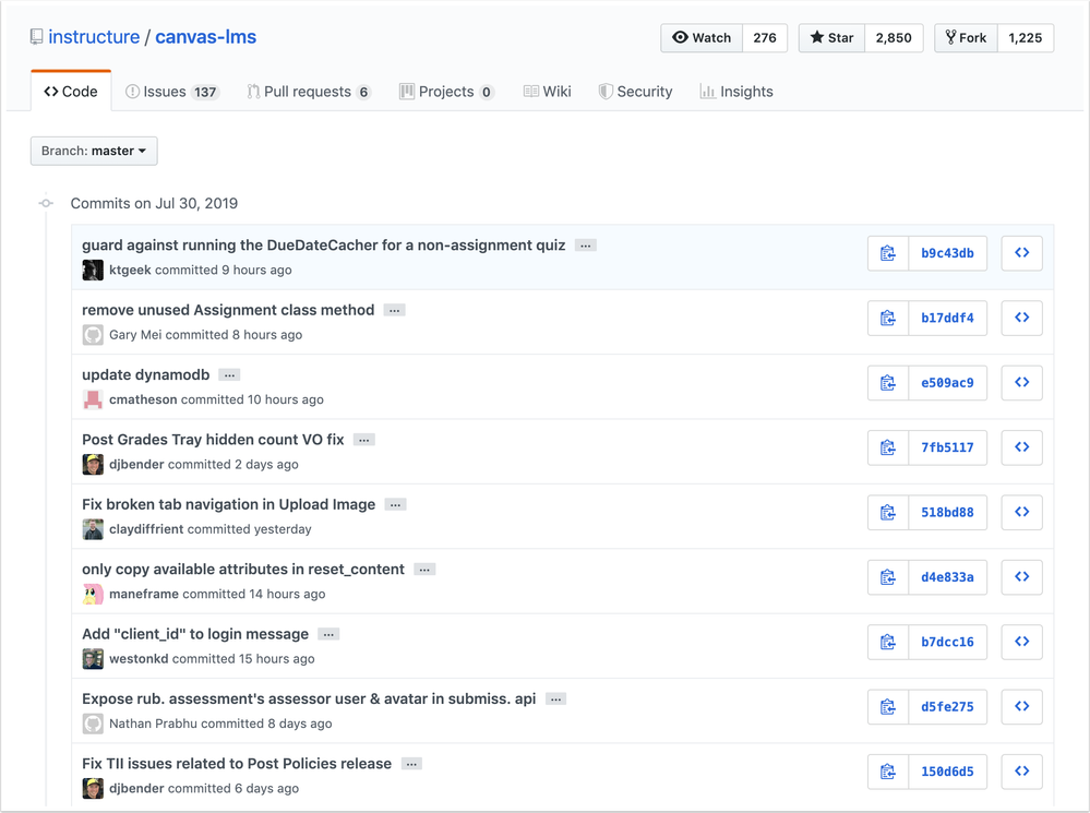 Commits page in Github