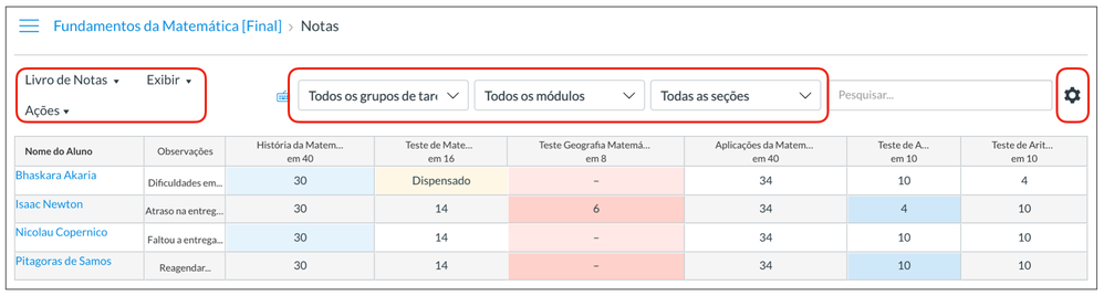 Novo Boletim