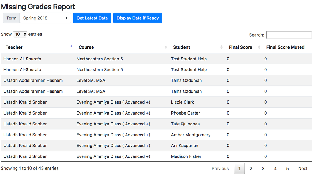 281353_2018-07-10_0928-missing-grades-04.png