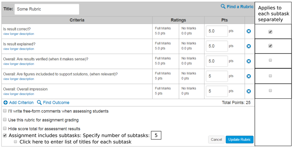 rubric_with_new_feature.png