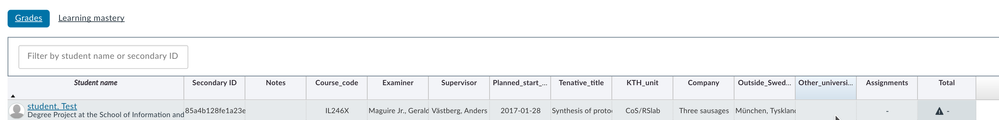 Making column id 28 visible again