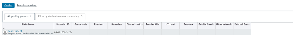 Resulting gradebook with only the first 10 custom columns being shown