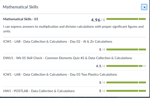 Sample data