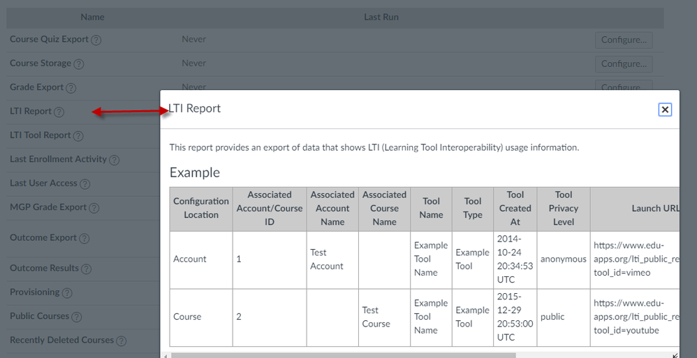 LTI Report Screenshot