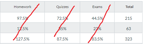 331306_stupid columns.png