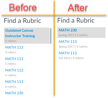 before and after rubric sorter script install