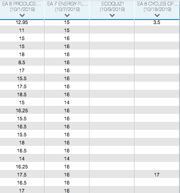 333783_Powerteacher gradebook.png