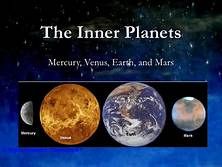 Picture of the inner planets