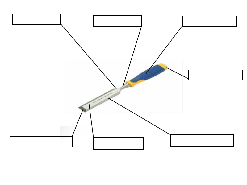 picture of chisel with boxes pointing to parts of chisel