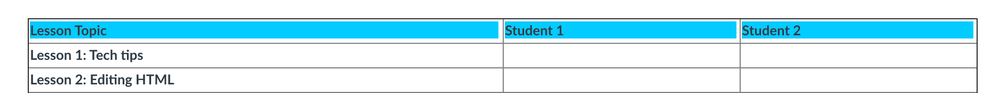 Table with first row highlighted