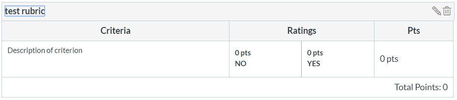 351663_NO then YES after creating a rubric.jpg