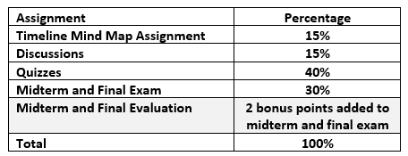 354438_Clinical Weighting.png