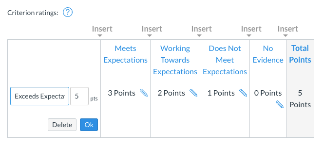 outcome creation tool criterion ratings scale