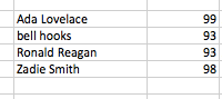 first and last names in the same column, sorted by first name