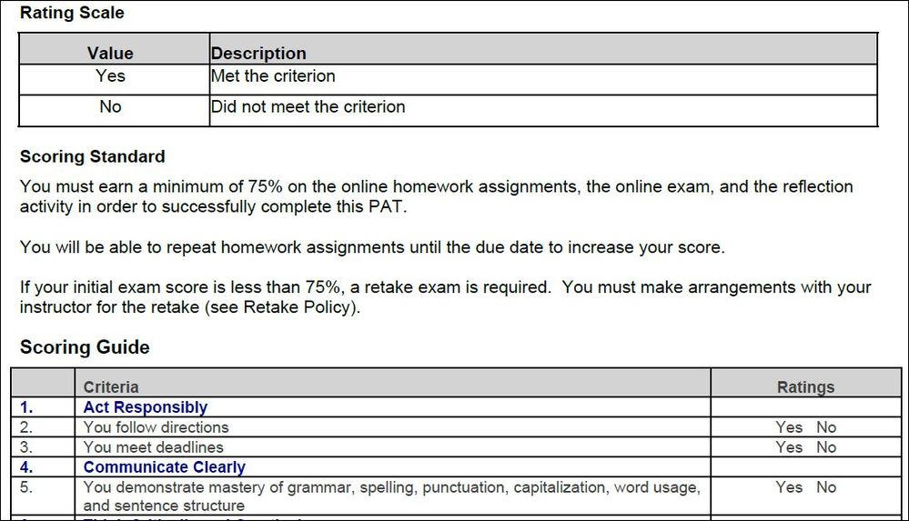 Scoring Guide