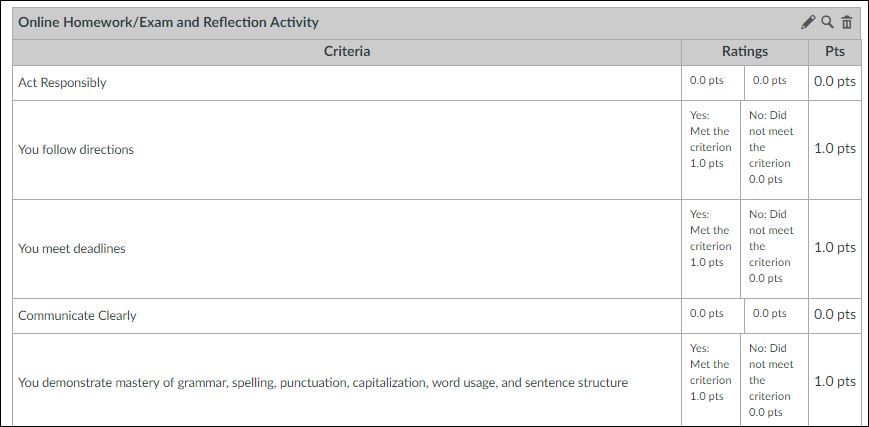 Rubric