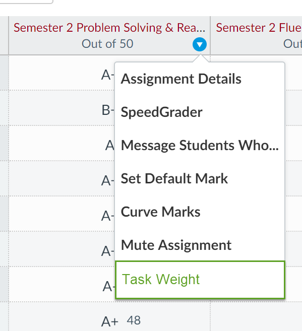 Task Weight