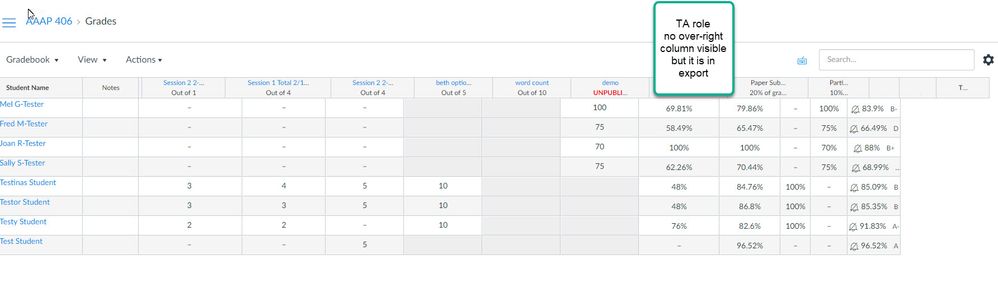 no final grade override visible