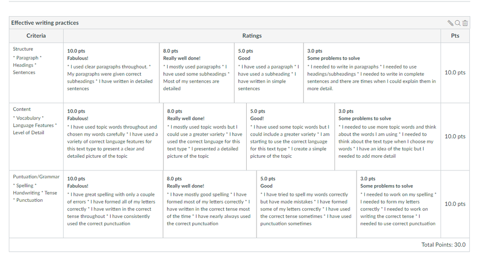 291341_Writing Rubric.PNG