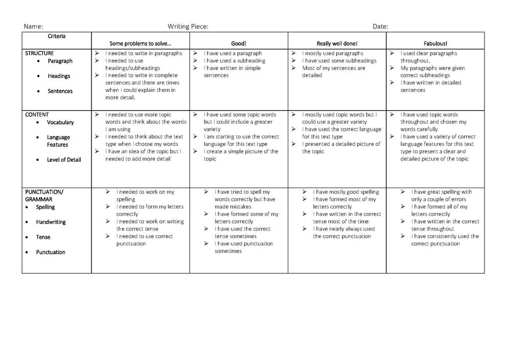 291342_Writing Rubric.jpg