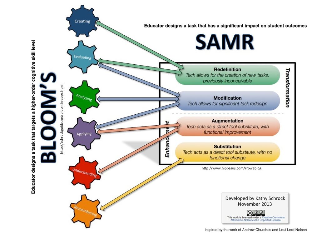 299052_SAMR-Bloom-Schrock.jpg