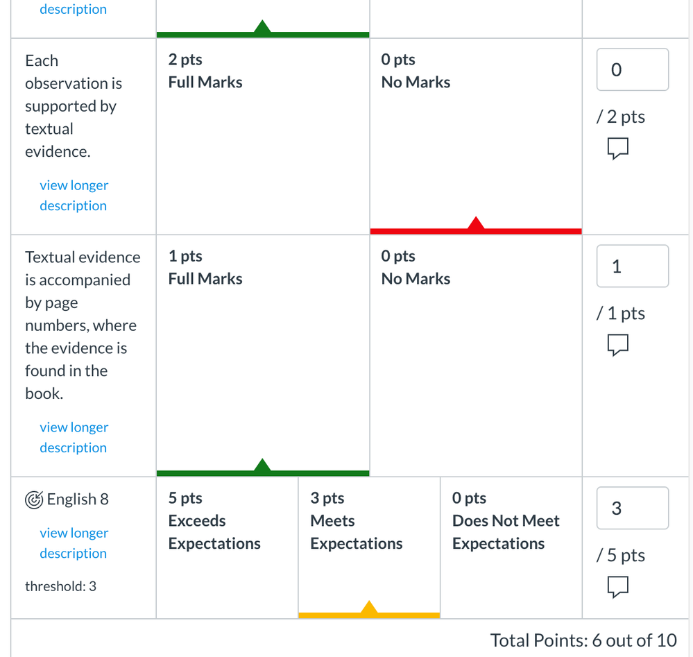 Canvas standard rubric 