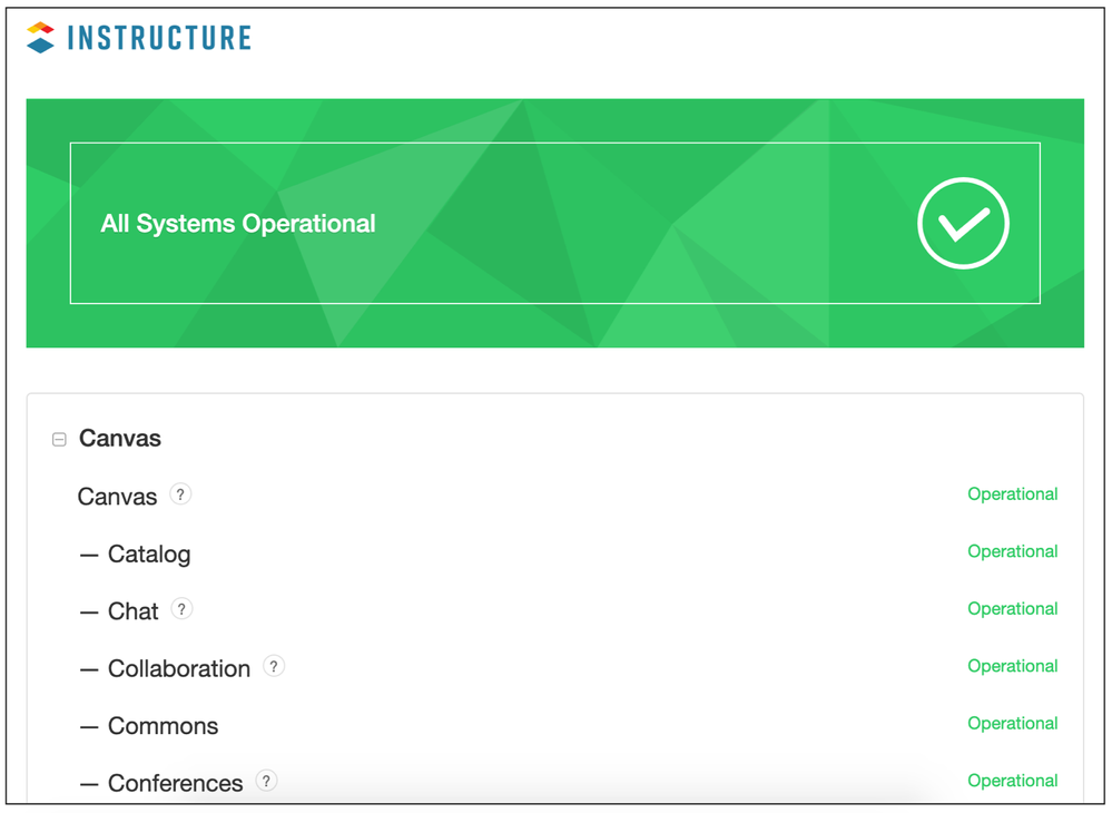 Status Canvas