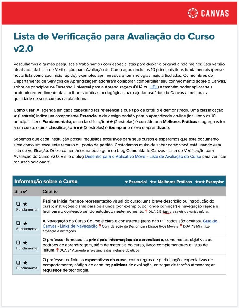 Lista de Verificação para Avaliação do Curso v2.0