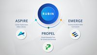 Partner Listing: Rubin